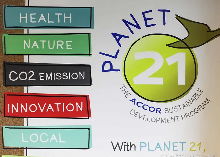 Отель Ibis Centre 3*